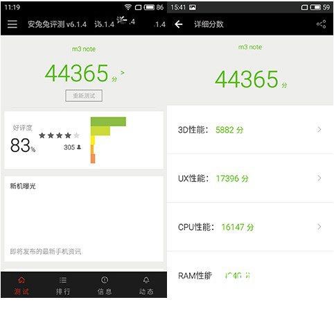 樂2和魅藍note3性能哪個好 跑分對比