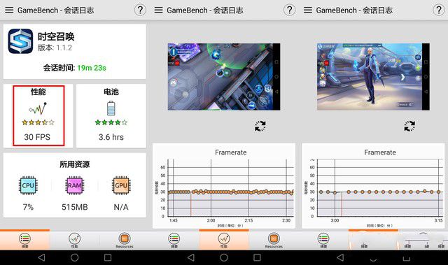 大型3D游戲接近滿幀 榮耀V8性能測試 