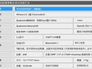 中興天機7高配版真機上手體驗視頻！
