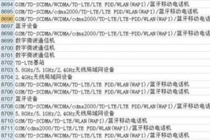 華為榮耀8完全曝光:雙玻璃設計!