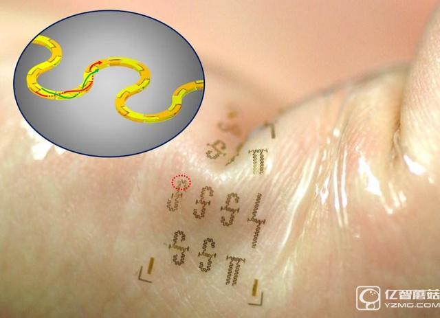可穿戴設(shè)備太笨重?干脆直接“穿”皮膚上