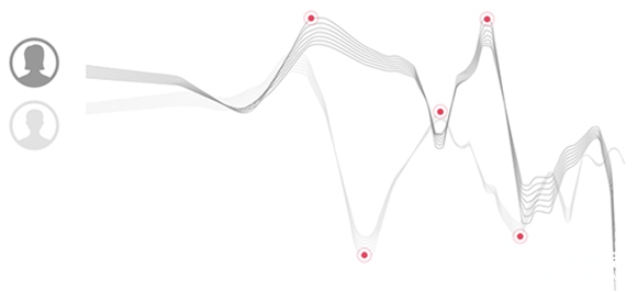 尋找屬于你的聲音,這是款可以定制音質(zhì)的智能耳機(jī)
