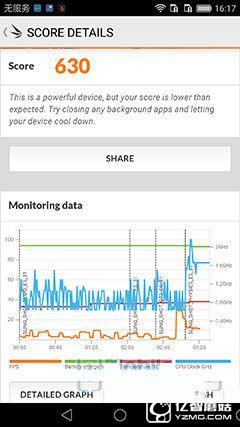 驍龍652/麒麟955對(duì)比評(píng)測(cè):高通/海思處理器整體實(shí)力誰更強(qiáng)?