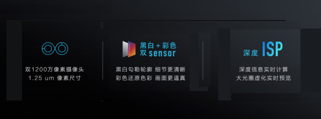 華為榮耀V8評測:全網通版綜合體驗最好