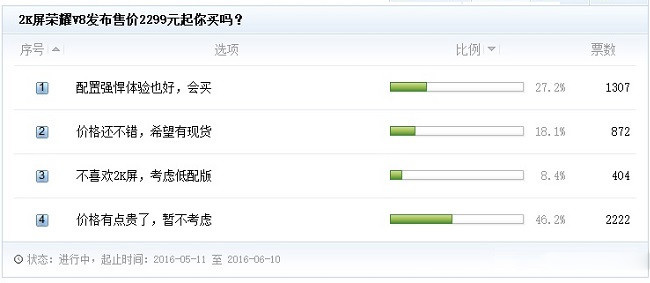 華為榮耀V8評測:全網通版綜合體驗最好