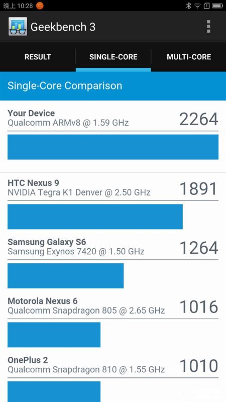 ZUK Z2 Pro旗艦版深度評測：0.05mm全球最窄黑邊！