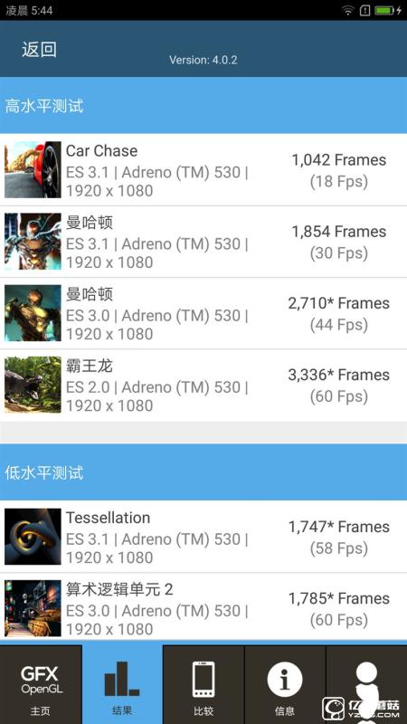 ZUK Z2 Pro旗艦版深度評測：0.05mm全球最窄黑邊！