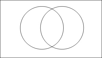 WPS實用教程:畫出數(shù)學(xué)的交集圖