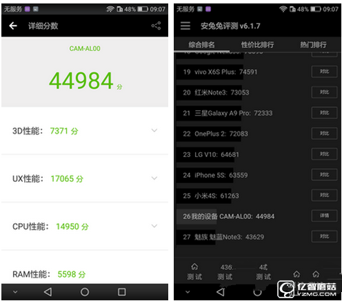 榮耀暢玩5A怎么樣 榮耀暢玩5A評測