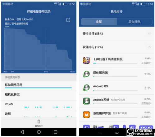榮耀暢玩5A怎么樣 榮耀暢玩5A評測