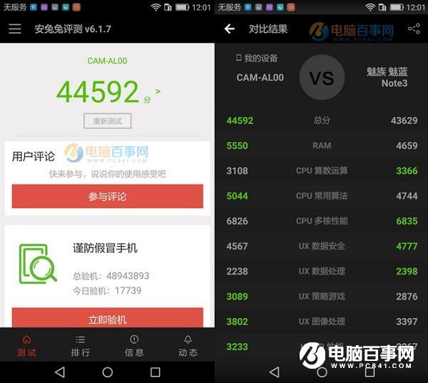榮耀5A性能怎么樣 榮耀暢玩5A跑分測試