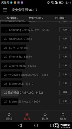 入門機型新選擇 榮耀暢玩5A上手體驗