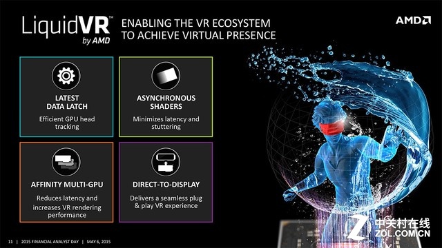 為何如此“難產”？是什么阻礙了VR的發展 