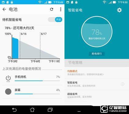 華碩ZenFone飛馬3怎么樣 華碩ZenFone飛馬3評測