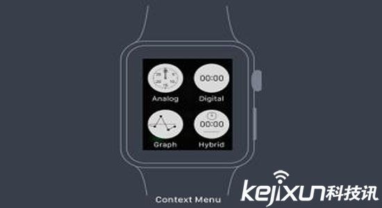 蘋果加快速度:Apple Watch2將會在年底登場