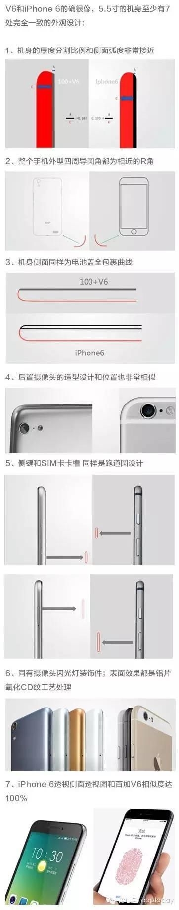 北京地區禁售iPhone 6背后真相:太狗血了