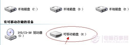 u盤打不開怎么辦 可移動磁盤打不開的解決辦法