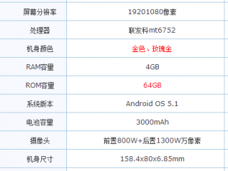  vivo x6plus和vivo x7區別對比評測