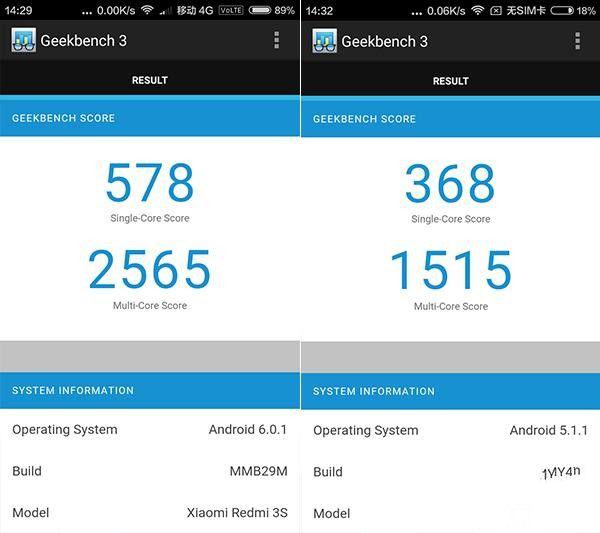 紅米3S和紅米3整體性能對(duì)比
