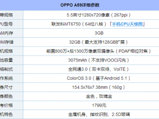 OPPO A59外觀評(píng)測(cè) OPPO A59好看嗎？