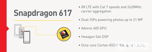 大中型游戲輪番轟炸 榮耀暢玩5A來應(yīng)戰(zhàn) 