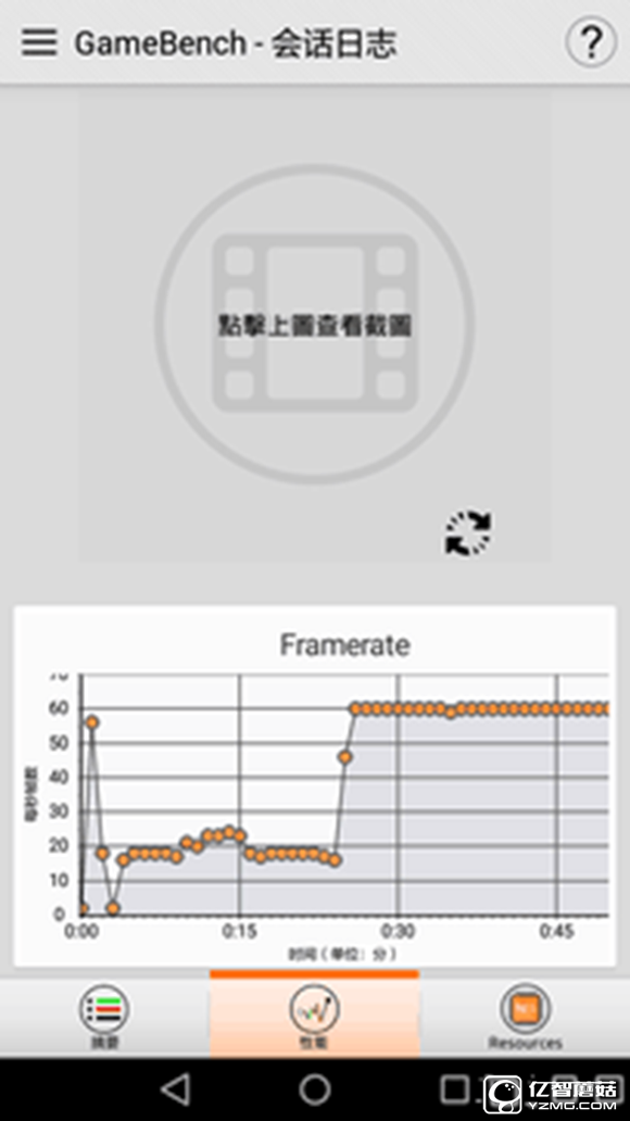 大中型游戲輪番轟炸 榮耀暢玩5A來應(yīng)戰(zhàn) 