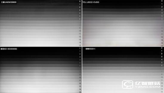 四款65智能電視畫質(zhì)對比 四款65智能電視畫質(zhì)對比