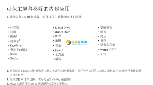 升級(jí)iOS 10之后：這23款iPhone內(nèi)置應(yīng)用都能刪除