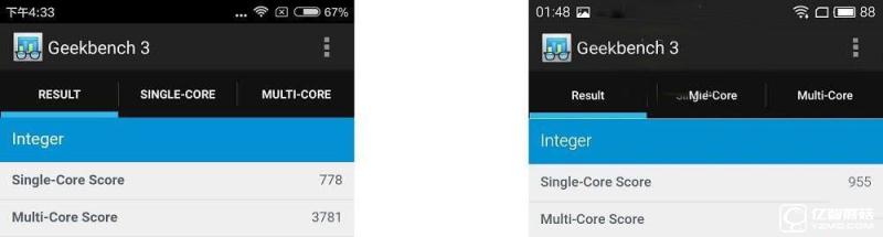 紅米3s/魅藍(lán)3對比評測:驍龍430對上聯(lián)發(fā)科MT6750