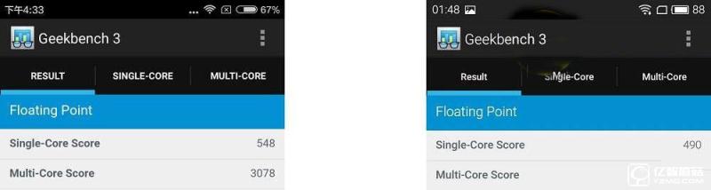 紅米3s/魅藍(lán)3對比評測:驍龍430對上聯(lián)發(fā)科MT6750