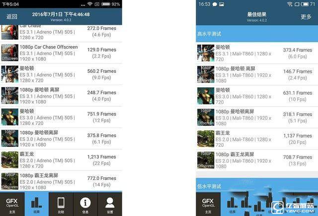 紅米3s/魅藍(lán)3對比評測:驍龍430對上聯(lián)發(fā)科MT6750