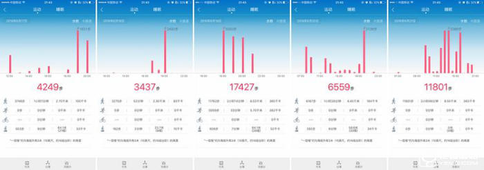 華為手環B3深度評測 甩小米手環2好多條街