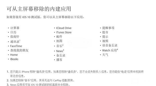 升級iOS 10之后:這23款iPhone內置應用都能刪除