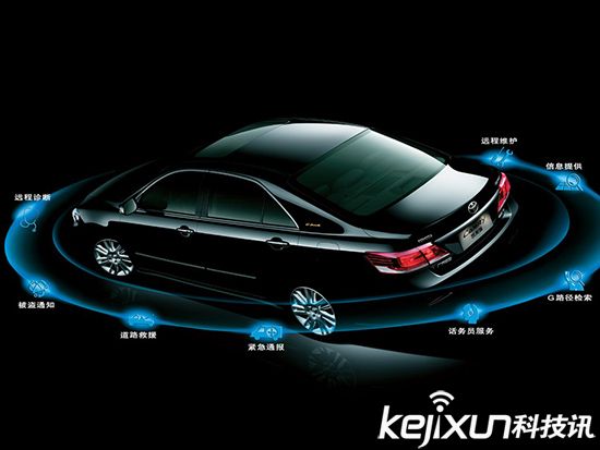 豐田將斥巨資研發自動駕駛 智能汽車真能規避危險？