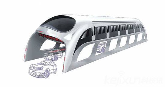 巴鐵為何上路難 巴鐵上路到底有幾層把握?