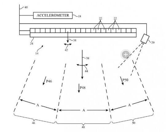 蘋果新專利曝光:iPhone實現裸眼3D功能