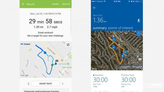 三星Gear Fit2手環(huán)、微軟Band 2手環(huán)對比評測