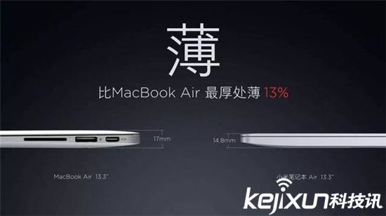 小米：Air比一元硬幣還??！ 遭眾網(wǎng)友調(diào)侃盤點(diǎn)