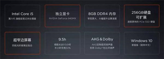 小米:Air比一元硬幣還薄! 遭眾網友調侃盤點