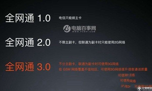 三星Note7好用嗎？三星Note7使用體驗全面評測