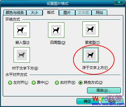 浮于文字上方環繞方式