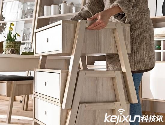 看見未來：智能家居改變生活