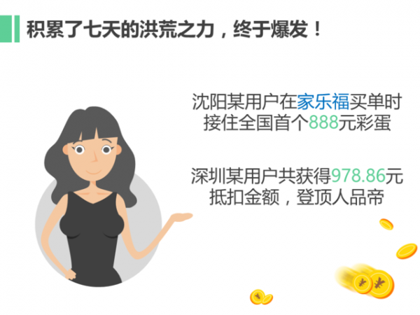 微信支付曬出無現金日成績單：過億人次體驗 最活躍城市是北京