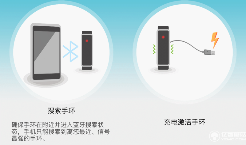 華為榮耀暢玩手環(huán)A1實(shí)物評(píng)測(cè)+高清圖賞 能夠紫外線(xiàn)監(jiān)測(cè)我會(huì)告訴你