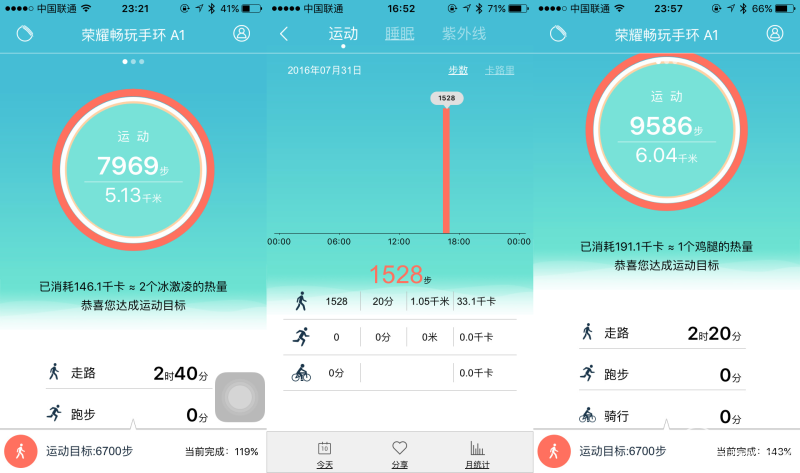華為榮耀暢玩手環(huán)A1實(shí)物評(píng)測(cè)+高清圖賞 能夠紫外線監(jiān)測(cè)我會(huì)告訴你