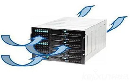 英特爾發布一體化芯片模塊 增強虛擬現實和機器人