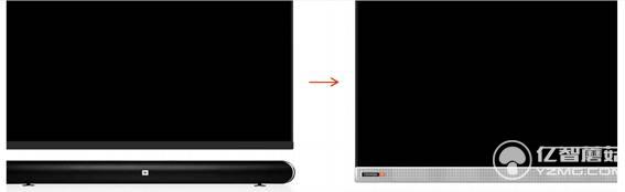 酷開A系2代合體電視上市 分體電視還有出路？