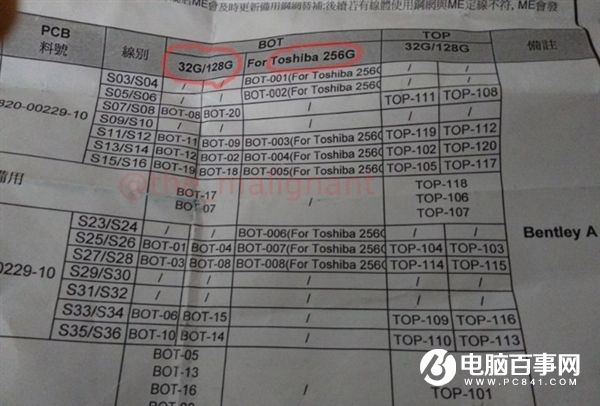 最低32GB/最高256GB！iPhone 6SE售價要狂漲