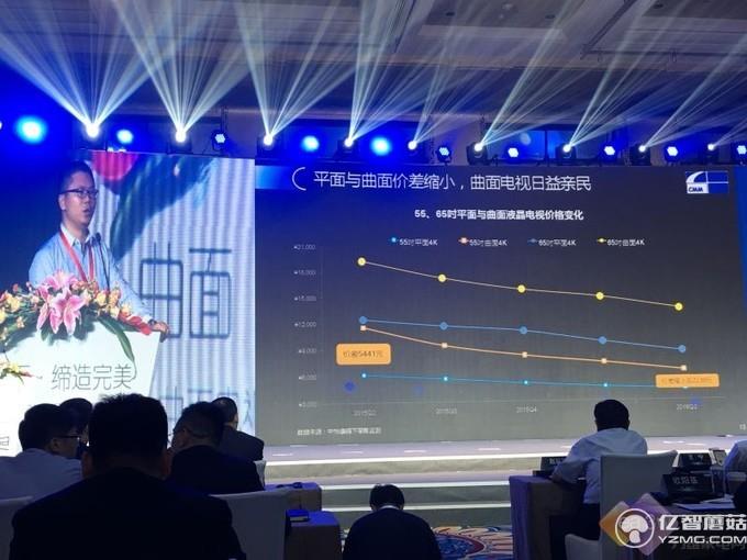曲面電視大爆發 成2016彩電市場新寵 曲面電視大爆發 成2016彩電市場新寵
