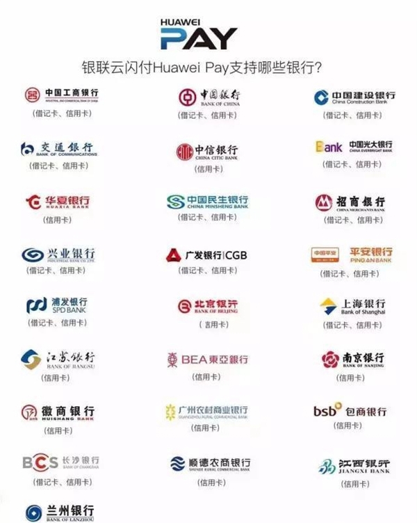 華為支付Huawei Pay正式上線:支持25家銀行
